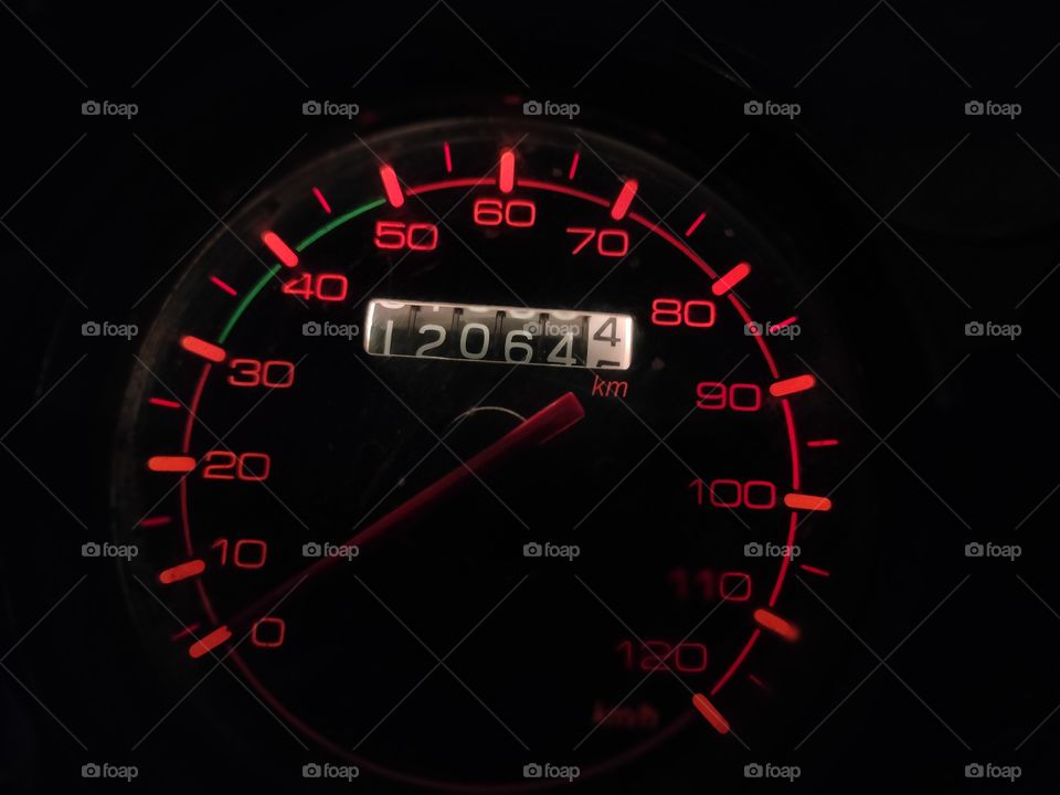 speed o meter