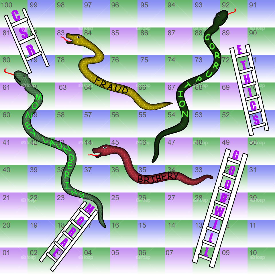 business is game of snake and ladder