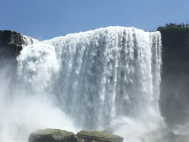Niagara Falls 