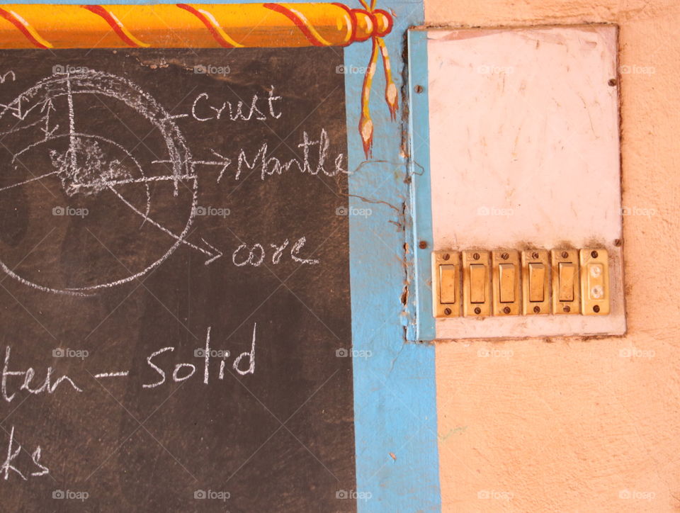 board switch black board