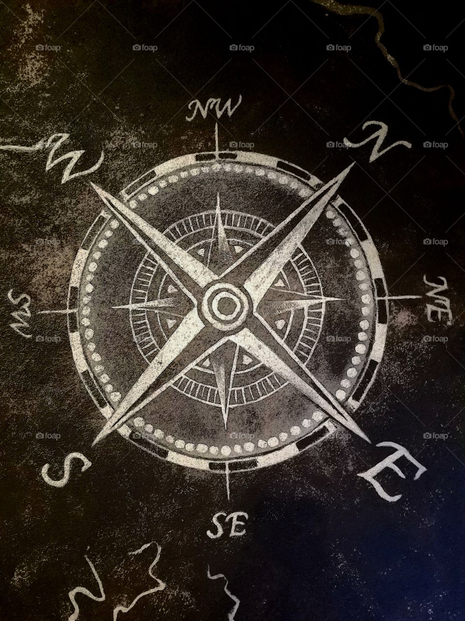 compass