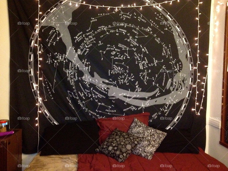 Astrological Signs Mapper Out 