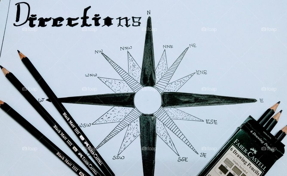 Geography Practical with Sketching pencils