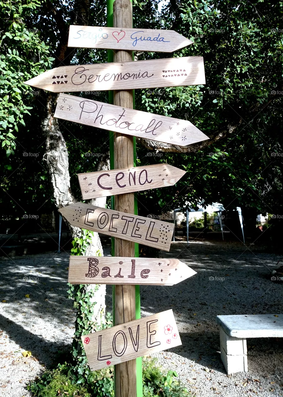 signs