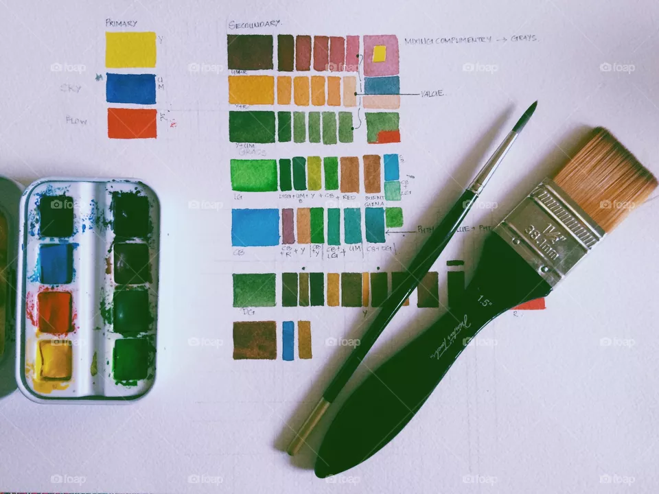 Paint