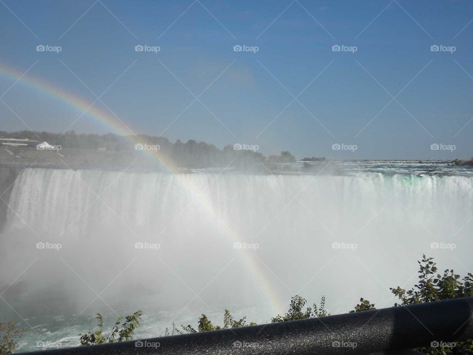 Niagara Falls