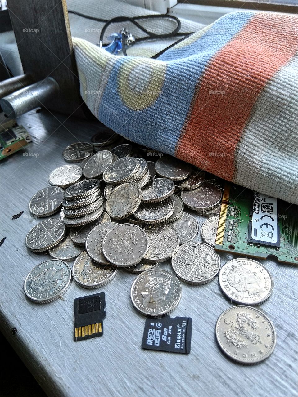 the collection of 5p's