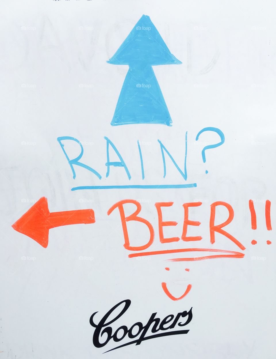 if Rain = TRUE then Beer