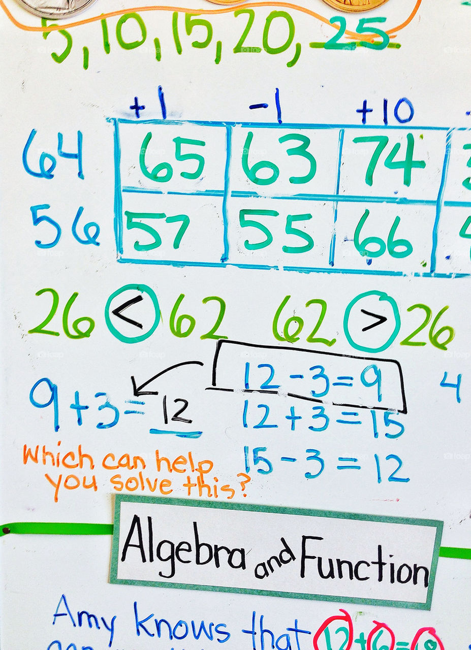 Back to school!  Elementary math on a whiteboard