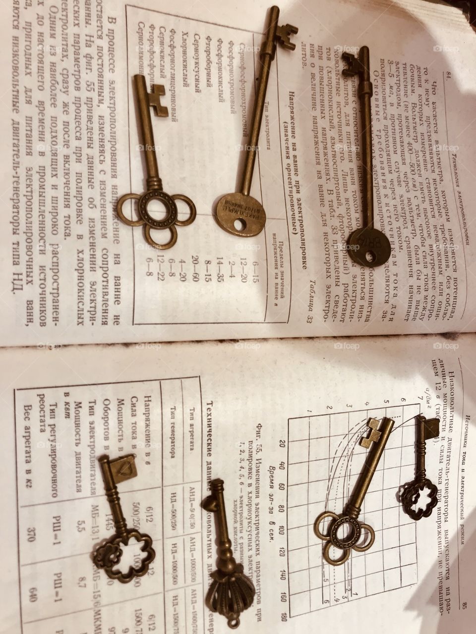 Book is key to knowledge 