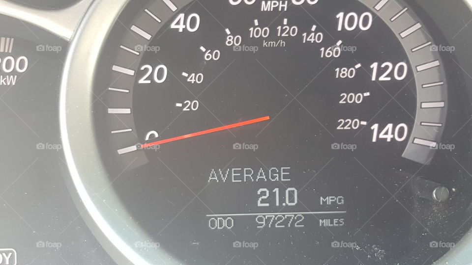 My Car Mileage
When will it hit 100,000 miles?