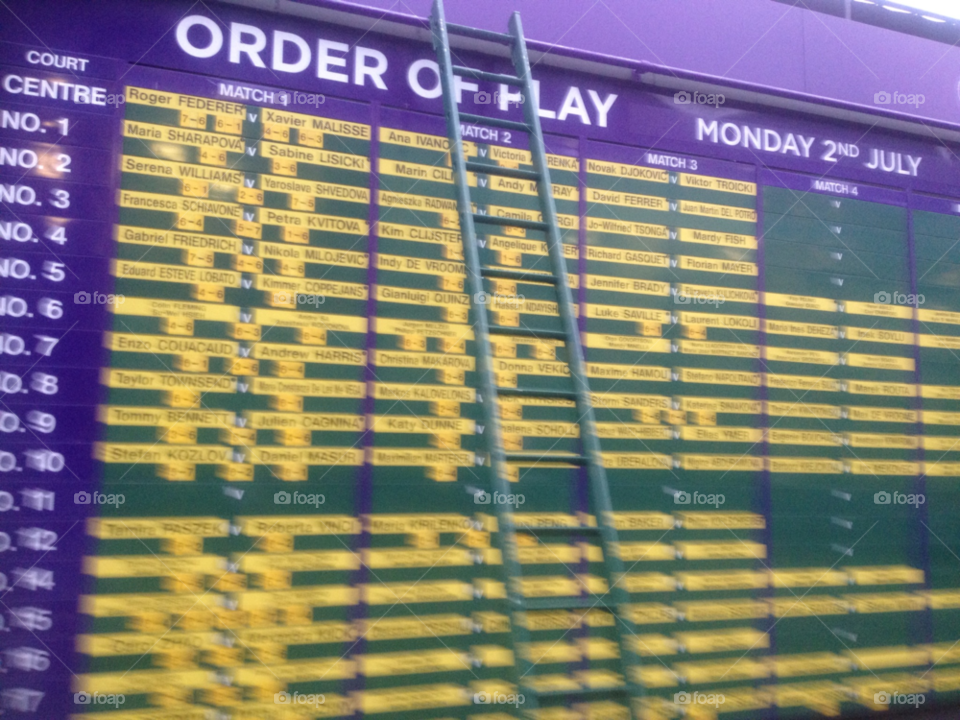 Wimbledon scoreboard