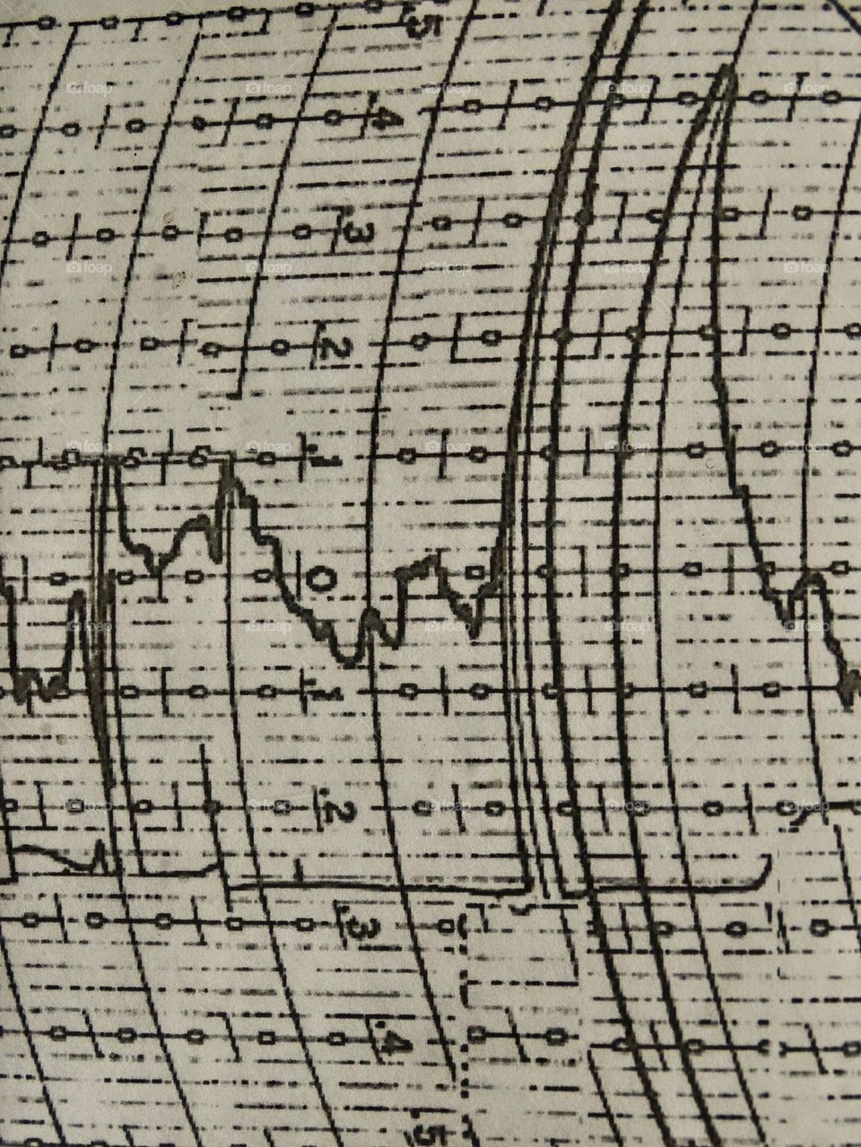 Seismograph Earthquake Chart