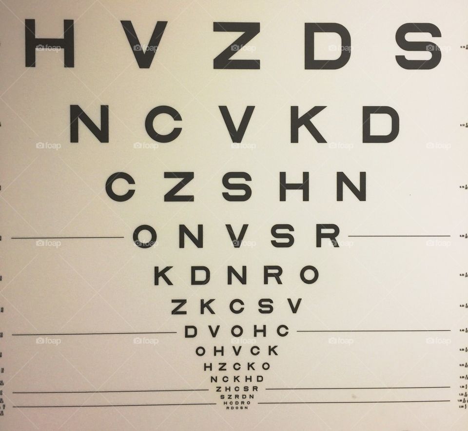 Vision chart