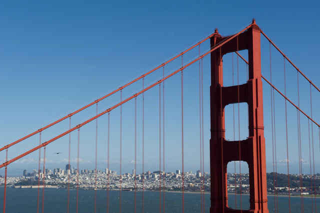 Golden Gate Bridge