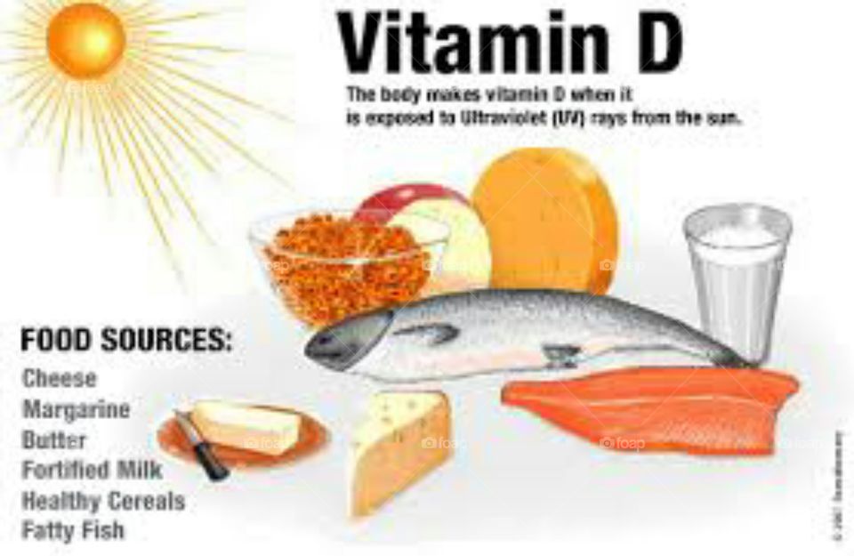 People get vitamin D through food and by exposure to sunlight. For most adults, vitamin D deficiency isn't a concern. Some, especially those with dark skin and adults older than 65, are at higher risk of the condition.