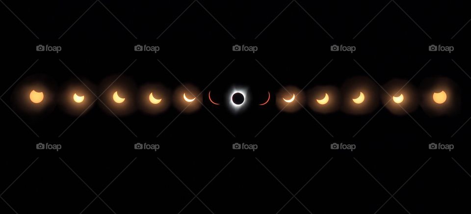 Solar Eclipse Phases 